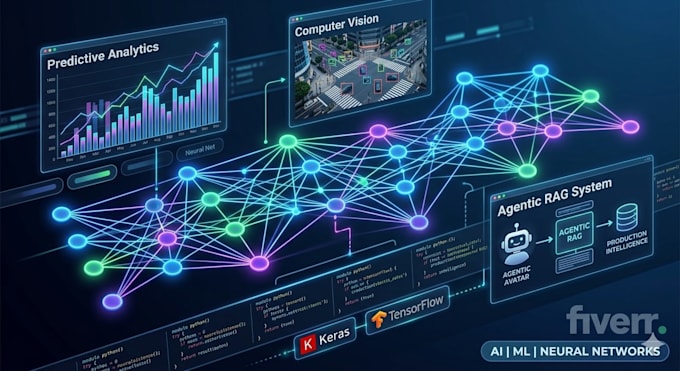 develop a machine learning model using python