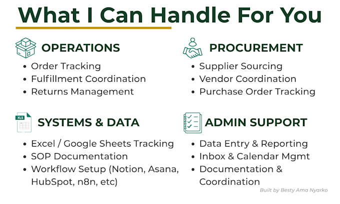 be your ecommerce operations virtual assistant