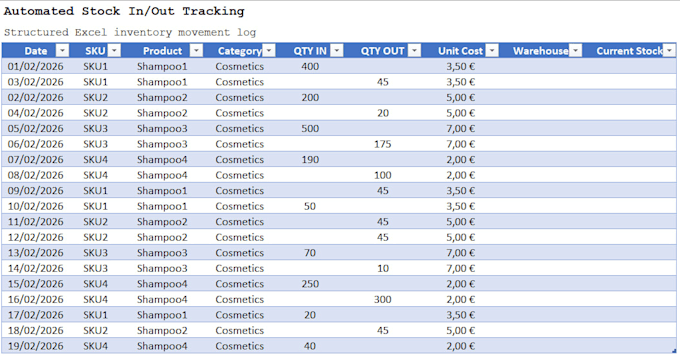 create a professional excel inventory management system