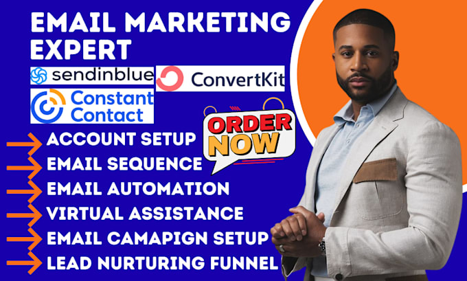 design email template campaign setup squarespace email marketing automation