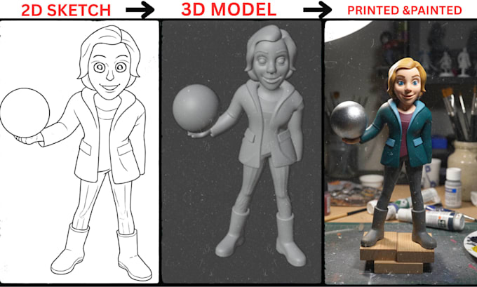 convert  2d image photo or sketch to  3d model stl file for 3d printing