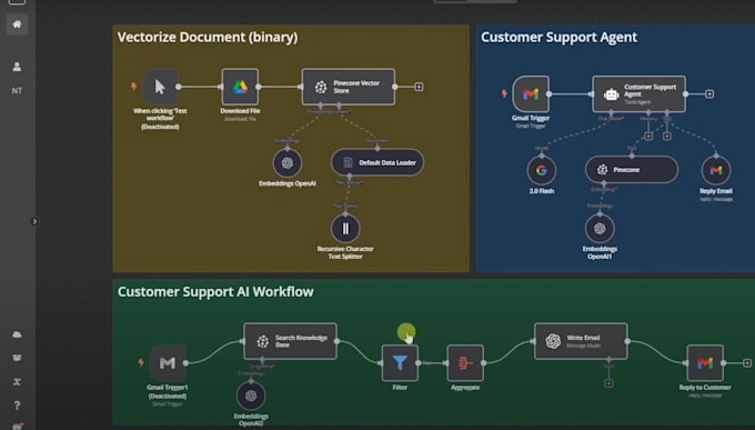 build n8n automation, n8n ai agent, n8n workflow, zapier
