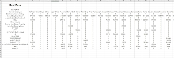 create automated excel spreadsheets with complex formulas and dashboards