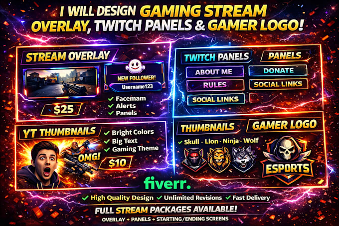 create viral gaming thumbnails for youtube, twitch streamers