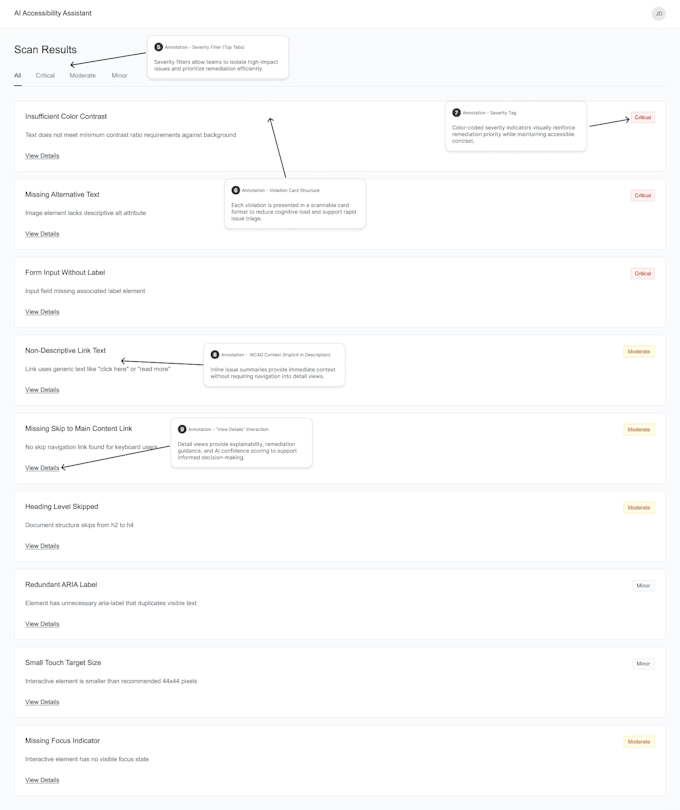 audit your website or app UX and provide actionable improvements