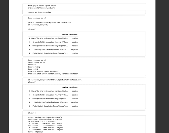 do data analysis, eda and visualization using python