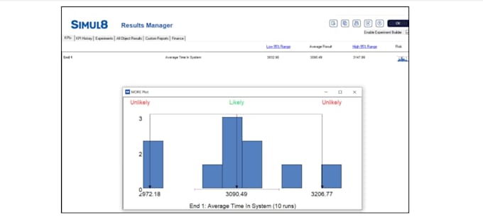 build simulation models in arena anylogic flexsim simio simul8 and comso