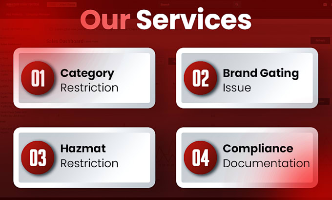 fix amazon listing issues and remove restricted product policy violations
