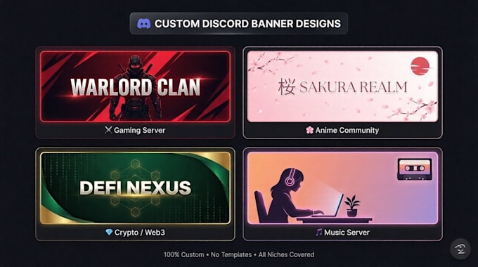 Create animated discord banners, icons, and headers for your serve by ...