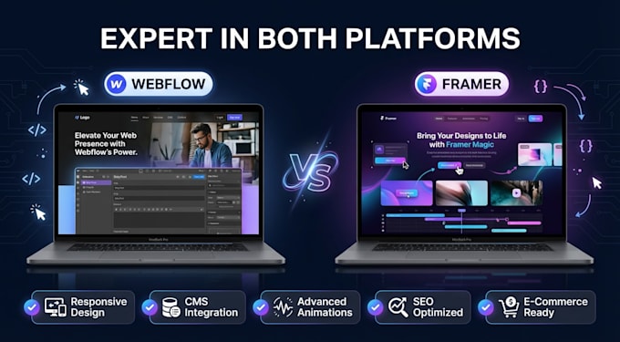 transform your framer website figma to webflow custom framer webflow website