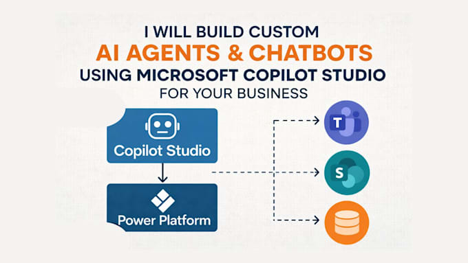 build custom ai agents, chatbots using microsoft copilot studio