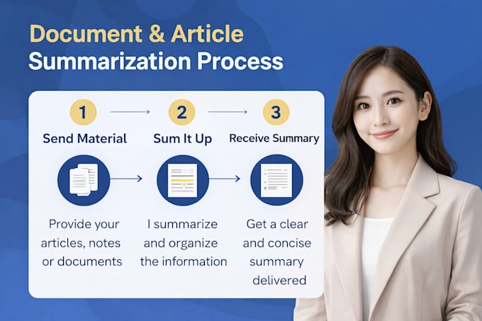 summarize, organize and simplify your text, notes or research