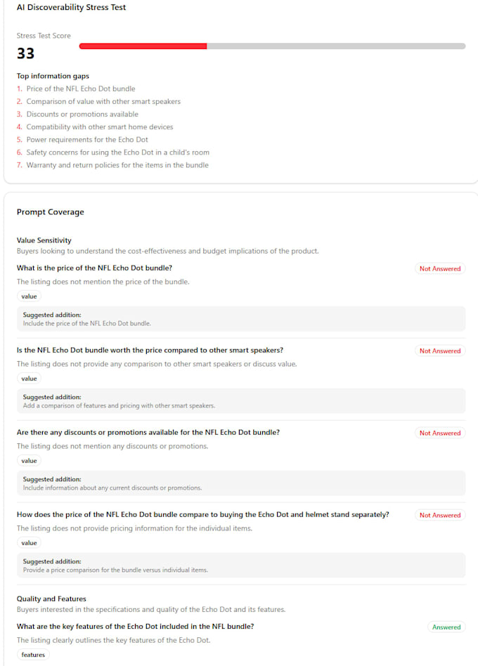 improve your amazon listing SEO for higher ranking