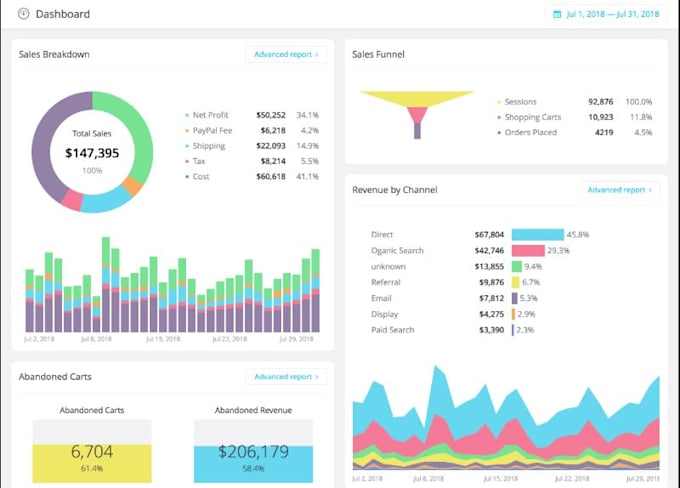 be your software developer, erp crm mlm saas web app developer, ai software