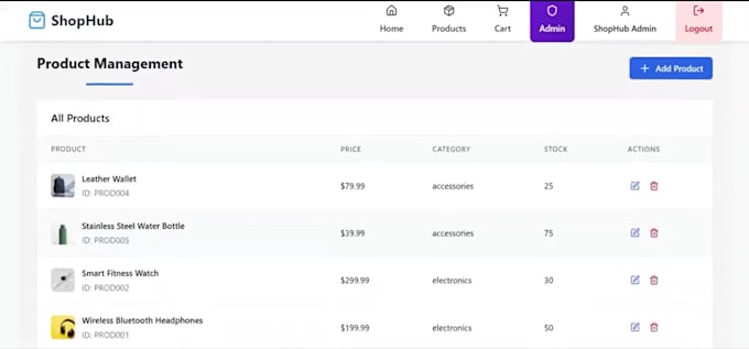 design robust mongodb express backends