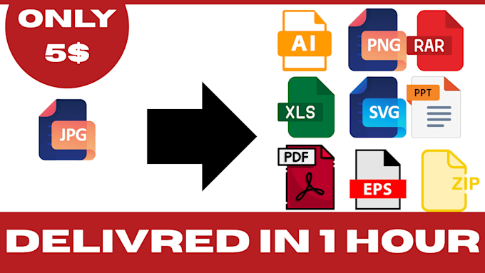 convert all types of files