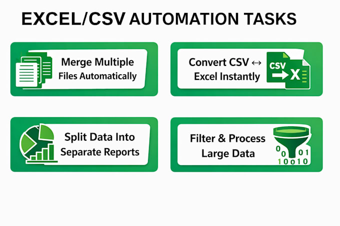 automate your excel and CSV tasks using python