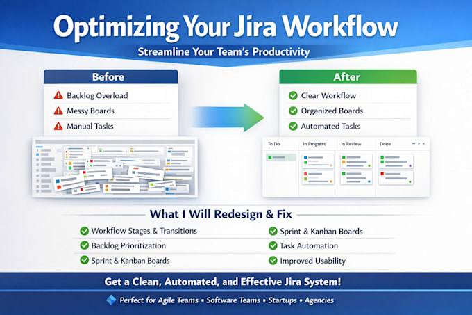 redesign jira workflow system clean backlog