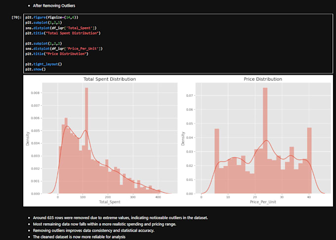 Clean, analyze and visualize your data using python by Ashish_jonnada ...