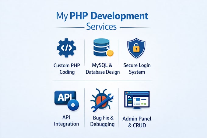 develop PHP website, web application and backend system