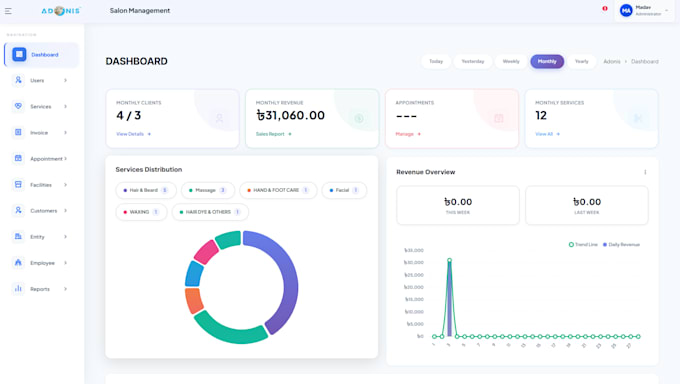 develop salon and spa service management erp software