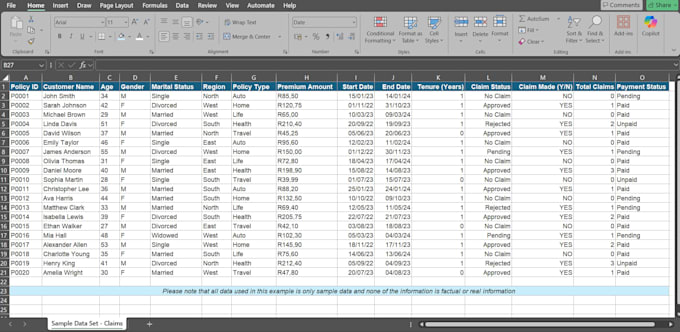 do data entry and database organisation
