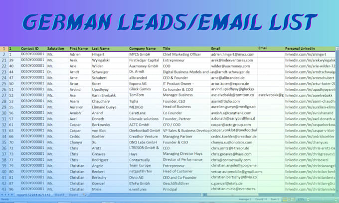 build targeted b2b contact lists