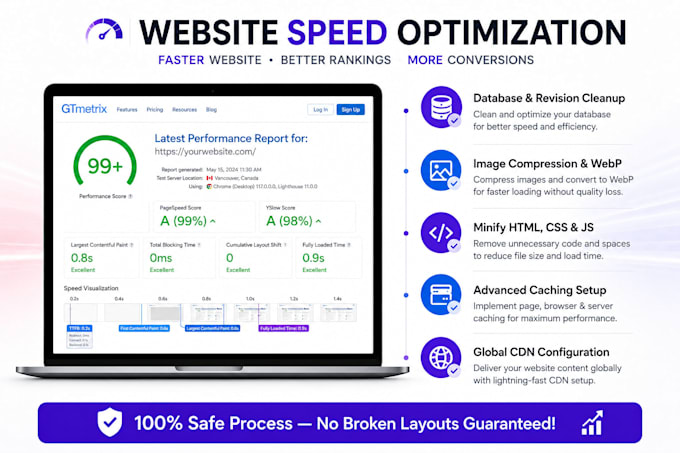 optimize wordpress speed and improve page speed insights score
