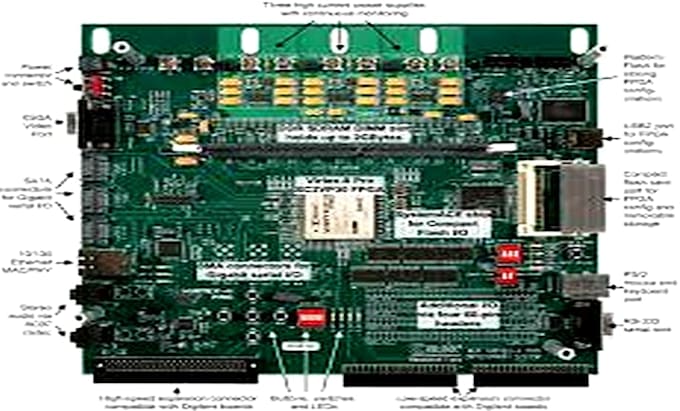 do fpga work using verilog vhdl systemc programming on quartus vivado xillinx