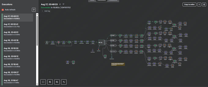 setup expert n8n automation and integration