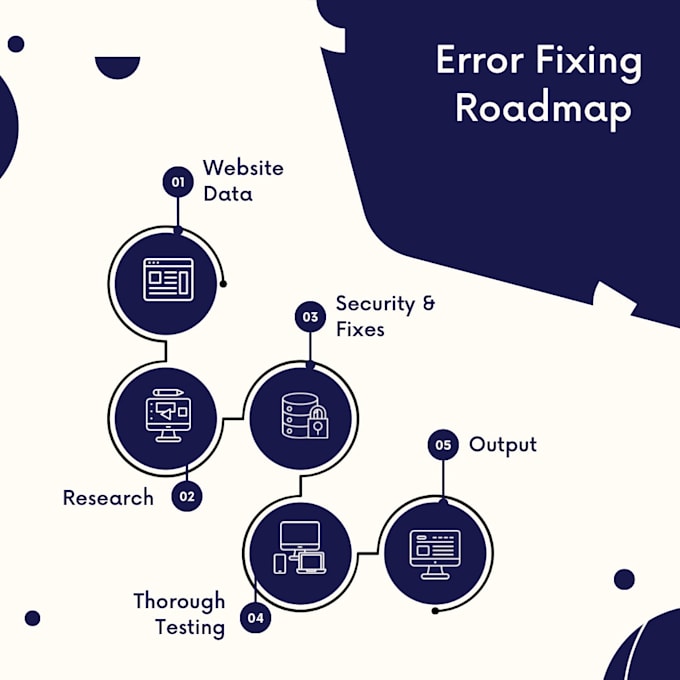 debug your website or web app and fix errors