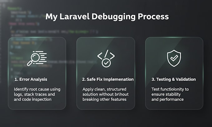 fix laravel 500 errors and backend issues fast