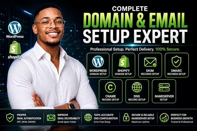 do wordpress, shopify domain setup, dkim, dmarc records, cname, dns, nameserver
