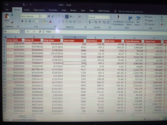 ensure your data has the utmost quality