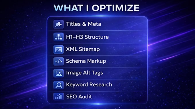 set up rank math pro for SEO