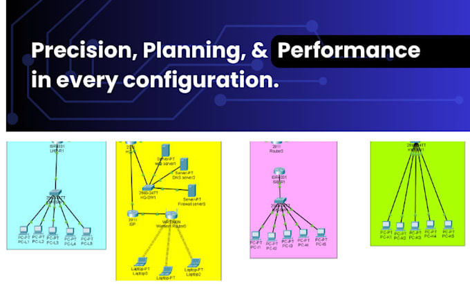 design and configure your computer network using cisco packet tracer