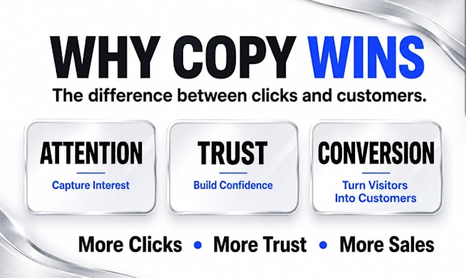 write SEO blog content for your business website