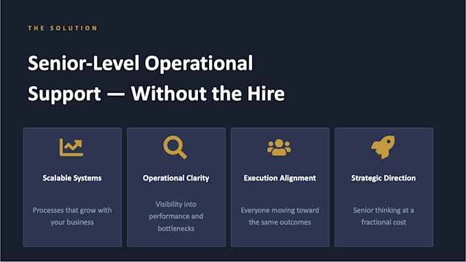 act as your fractional operations partner