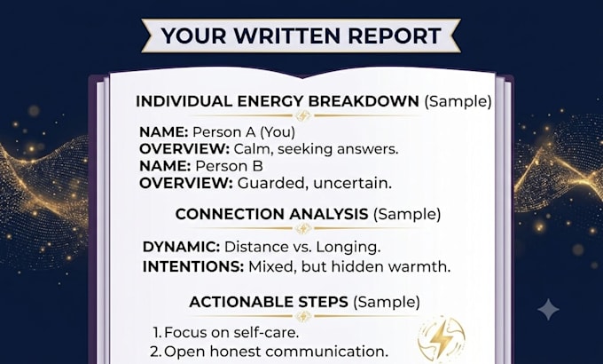 provide an intuitive energy analysis to reveal their thoughts and true intention