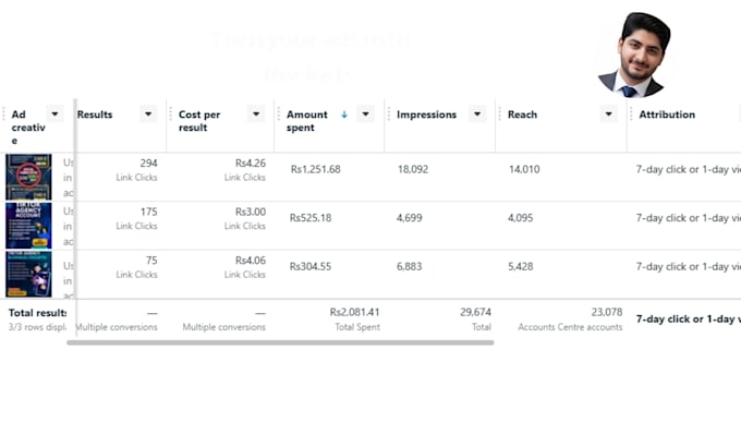 setup and optimize fb and insta ads campaign manager
