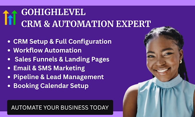 ghl sales funnel gohighlevel website gohighlevel automation go high level a2p