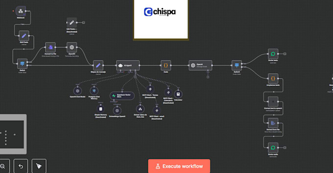 build ai automation with gpt gemini and n8n