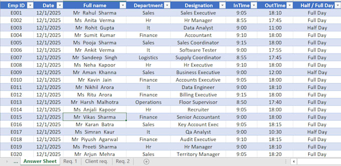do accurate data entry, copy paste, data cleaning, excel data entry jobs