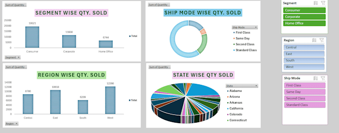 do excel data cleaning, formatting and duplicate removal