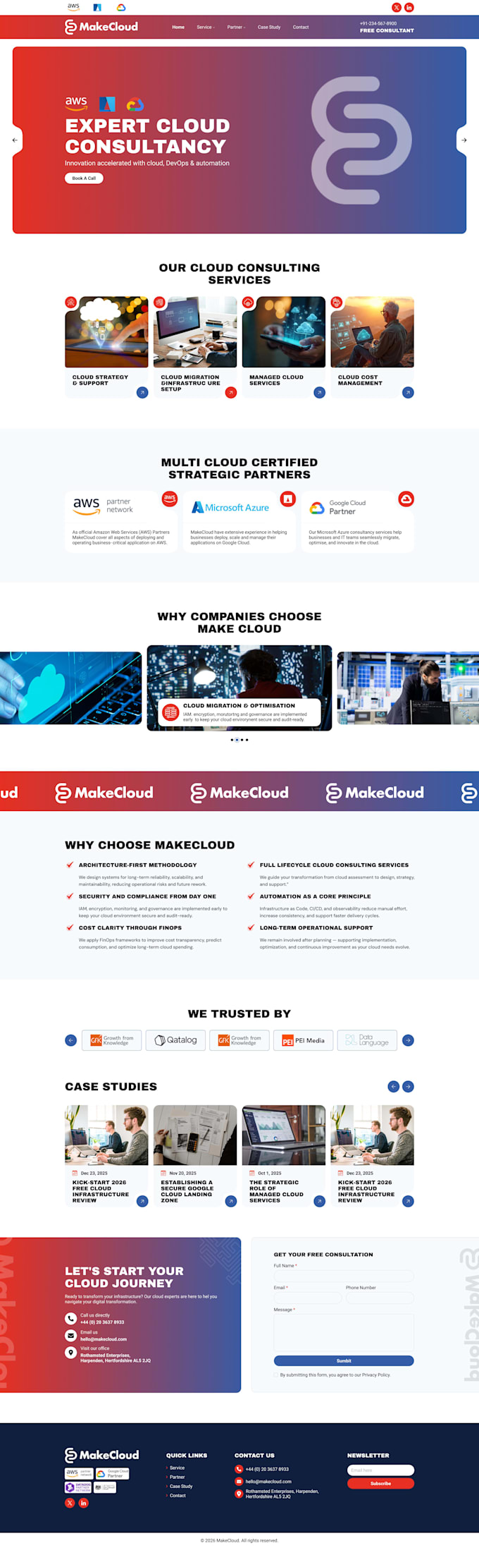 convert figma, PSD, xd to responsive wordpress website