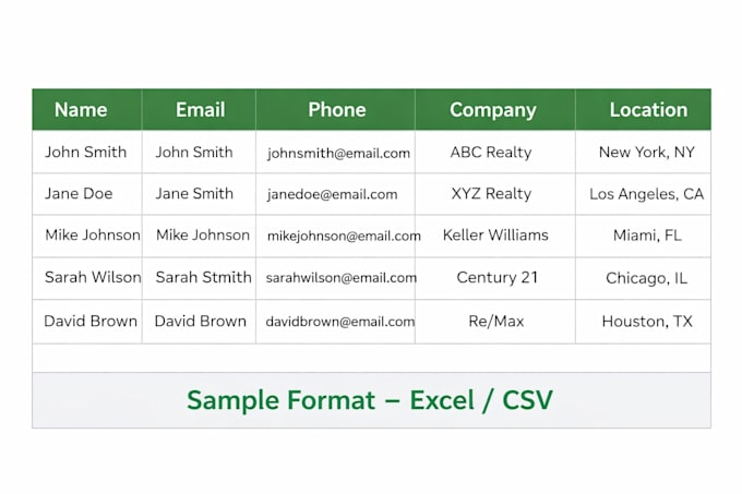 b2b lead generation and targeted email list building