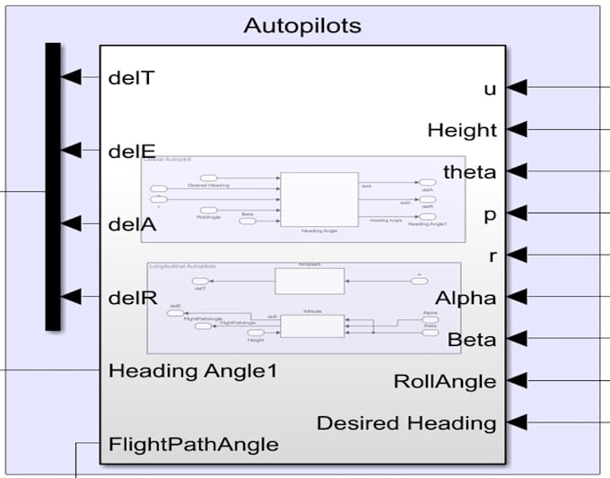 design and simulate control systems in matlab and simulink