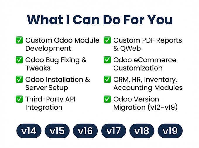 develop and customize odoo erp modules for your business