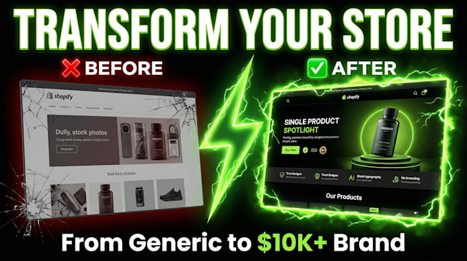 design a high converting shopify one product store website