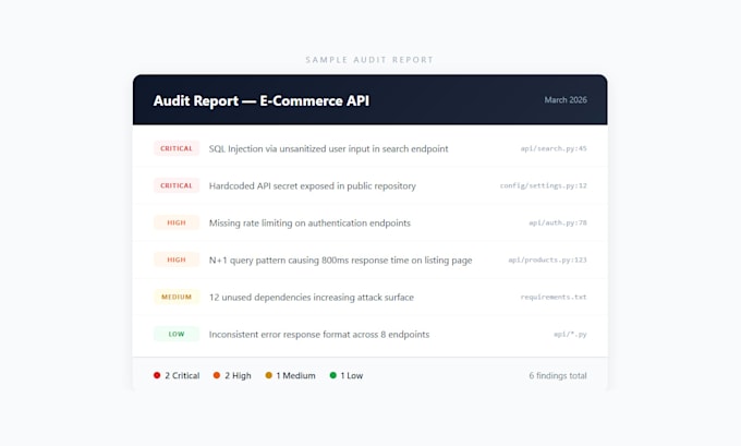 do a deep security audit of your web application code
